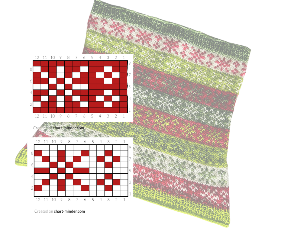 Snowflake Cowl Kit